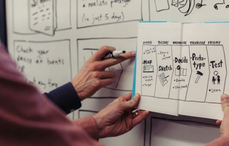 design-sprint-methode-explications-702×336