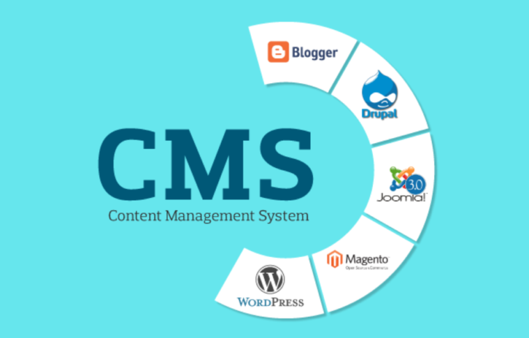 Most-Popular-Website-Content-Management-Systems-CMS