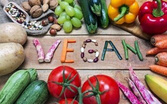 Vegan Products Online: A Comprehensive Guide