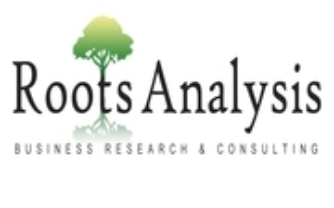 Genome Editing Market Revenue Trends, Company Profiles, Revenue Share Analysis, 2035