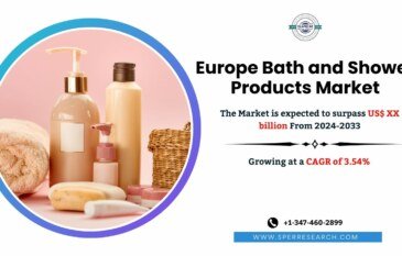 Europe Bath and Shower Products Market Size, Share, Trends, Revenue, Demand, Growth Drivers, Challenges, CAGR Status, Key Players and Business Opportunities Till 2033: SPER Market Research