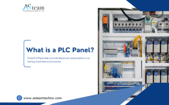 What is a PLC Panel?