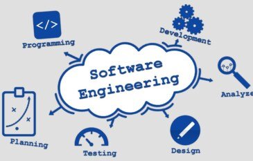 Strong Basics: The Building Blocks of Software Engineering