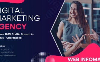 Digital Marketing Firm in Birmingham for Better ROI