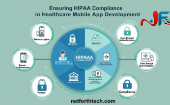 How to Choose the Right Development Partner for Your HIPAA-Compliant Healthcare App