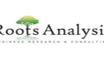 Regenerative Medicine Market Size, Share, Emerging Factors, Trends, Segmentation and Forecast to 2035