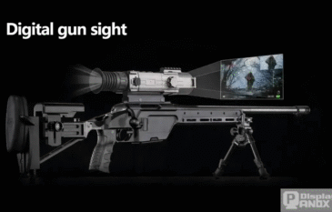 The Crucial Role of Micro OLED Technology in Industrial and Military Optical Devices