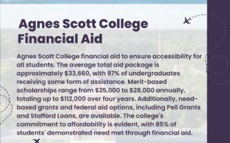 Agnes Scott College Financial Aid
