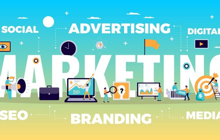 Best Digital Marketing Services India – Fullestop
