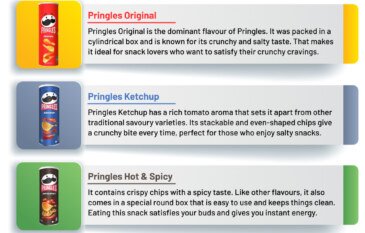 Top 5 Best Pringles Snack Flavors You Must Try