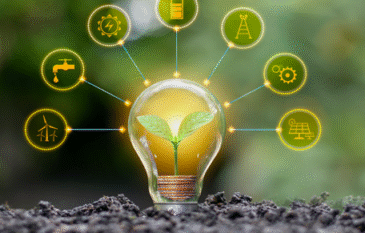 Green Technology Market Share Analysis & Growth Outlook Through 2031