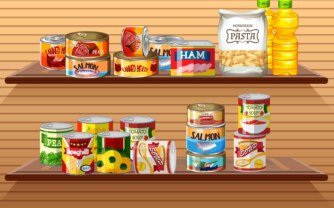 Revolutionizing Mealtimes: A Deep Dive into RTE Products