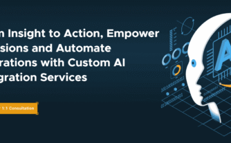 Customize AI’s Potential With Our AI Integration Expertise