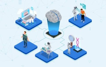 The Future of AI in Healthcare: How Artificial Intelligence is Revolutionizing Medicine
