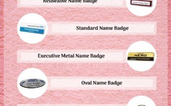 Shop Name Badges Online – Customised, Affordable & Delivered Australia-Wide