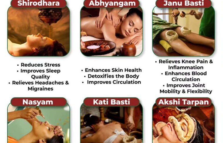 Experience Deep Rejuvenation at a Trusted Panchkarma Centre in Amritsar