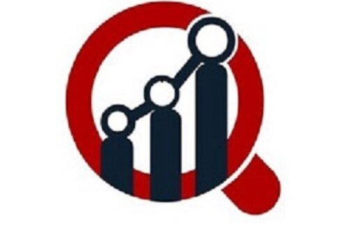 The Growing Demand for Gummy Supplements: Trends, Innovations, and Future Outlook